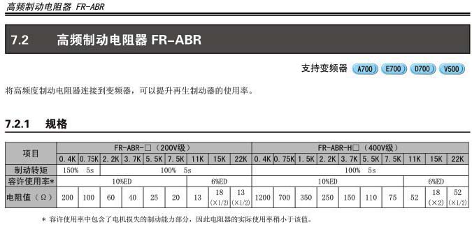 FR-ABR-5.5K規(guī)格 FR-ABR-5.5K規(guī)格