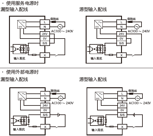 FX5U-32MR/ES輸入接線 FX5U-32MR/ES輸入接線