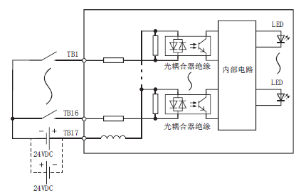 LX40C6-CM電路結構 LX40C6-CM電路結構